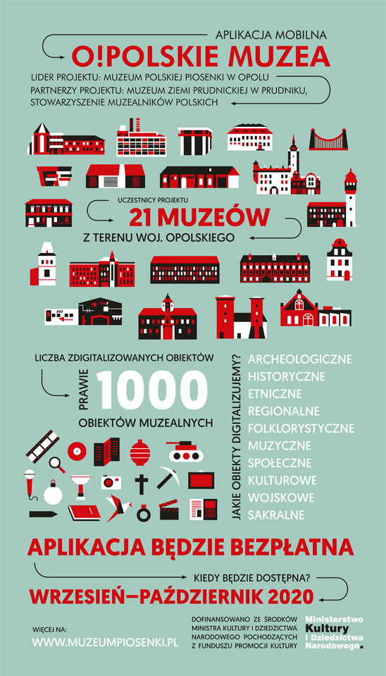 Aplikacja mobilna -  O!POLSKIE MUZEA - więcej na www.muzeum.piosenki.pl